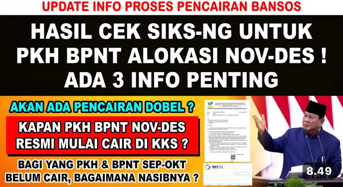 Pencairan Bansos PKH dan BPNT