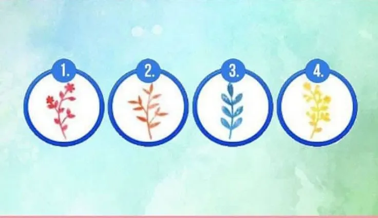 Tes Kepribadian: Menguak Sifat Tersembunyi dari Gambar Daun yang Kamu Pilih!