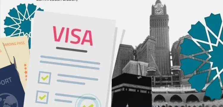 Ilustrasi Visa Jemaah Haji