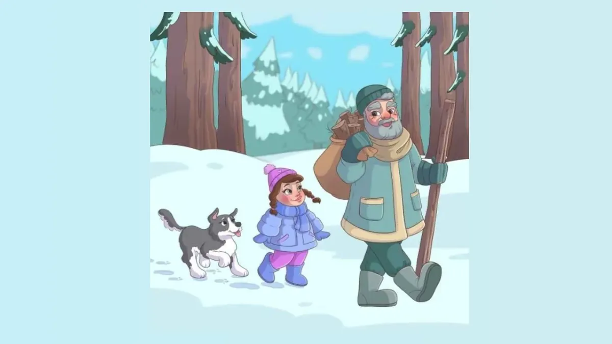 Ilustrasi Tes Kepribadian 