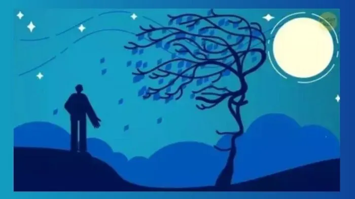 Ilustrasi tes kepribadian
