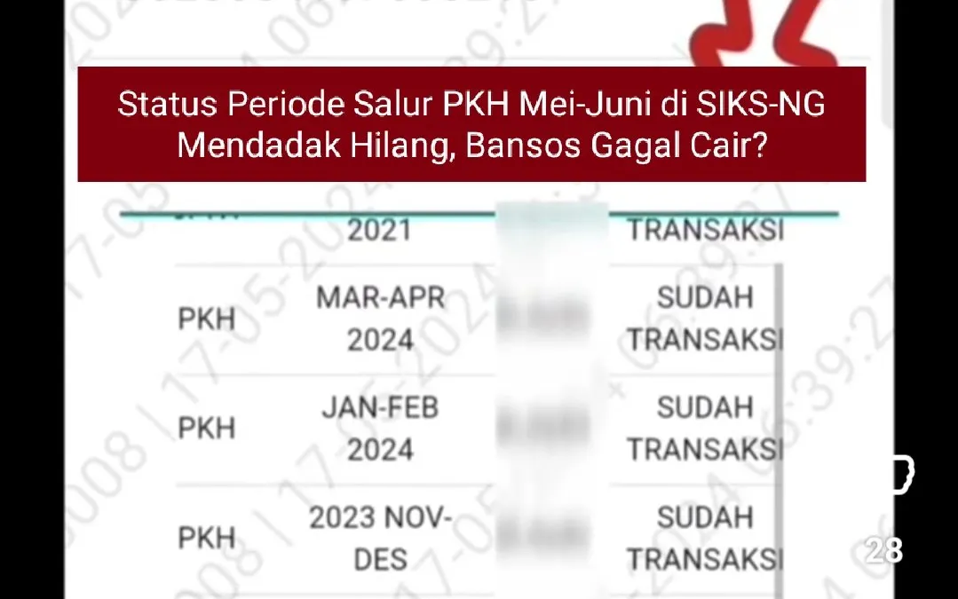 Ada KPM Melaporkan Keterangan &lsquo;SPM&rsquo; di SIKS-NG Pencairan PKH Mei-Juni Mendadak Hilang