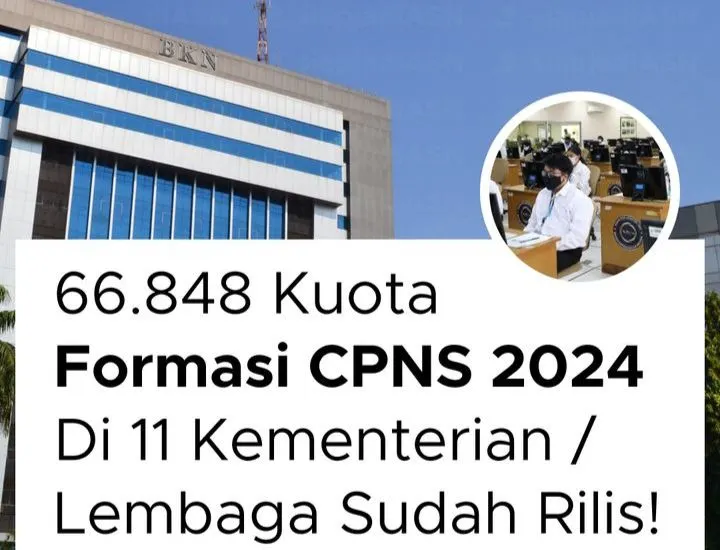 5 Kementerian dan Lembaga Pemerintahan Pusat dengan kuota formasi Rekrutmen CPNS 2024 terbesar