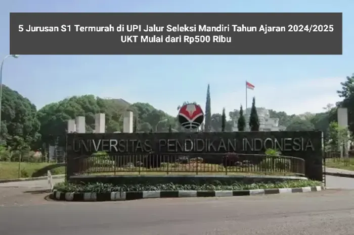 Ilustrasi. Biaya UKT di Jalur Seleksi Mandiri UPI terbagi menjadi 8 kelompok, dengan kelompok 1 dan 2 memiliki nominal yang sama untuk semua jurusan.