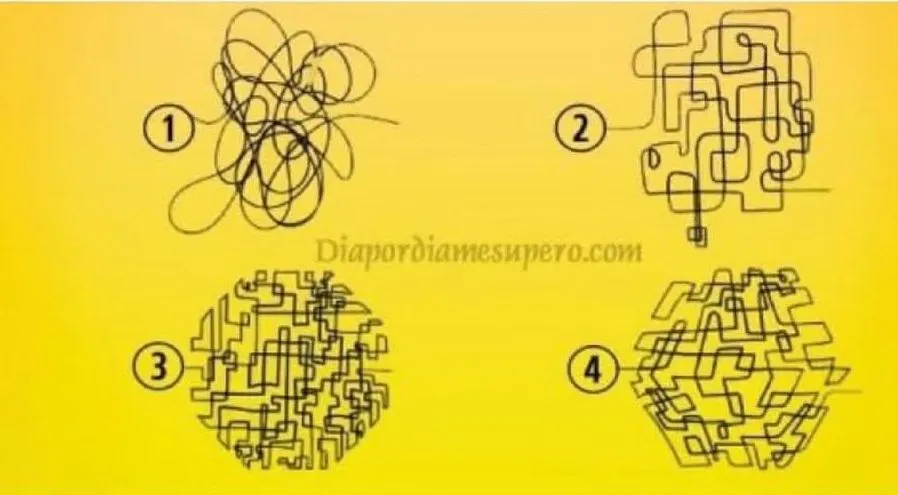 Tes Kepribadian: Pilih Satu Coretan dari 4 Pilihan Ini, Ketahui Kekurangan dalam Diri, Kamu Sosok yang Suka Menyangkal?