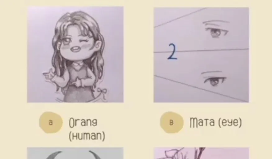 Tes kepribadian.