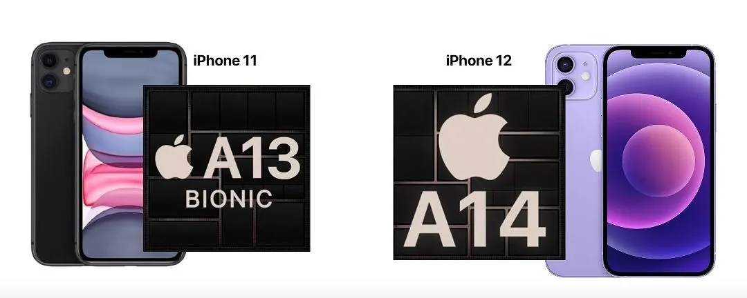 iPhone 11 vs iPhone 12