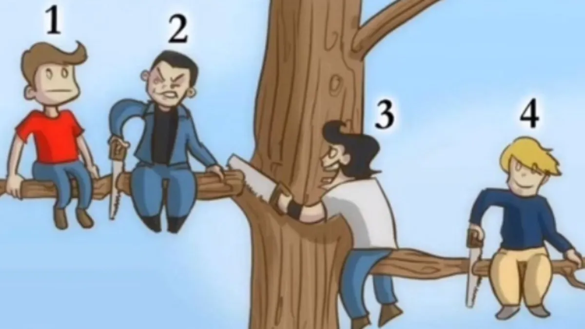Tes kepribadian.