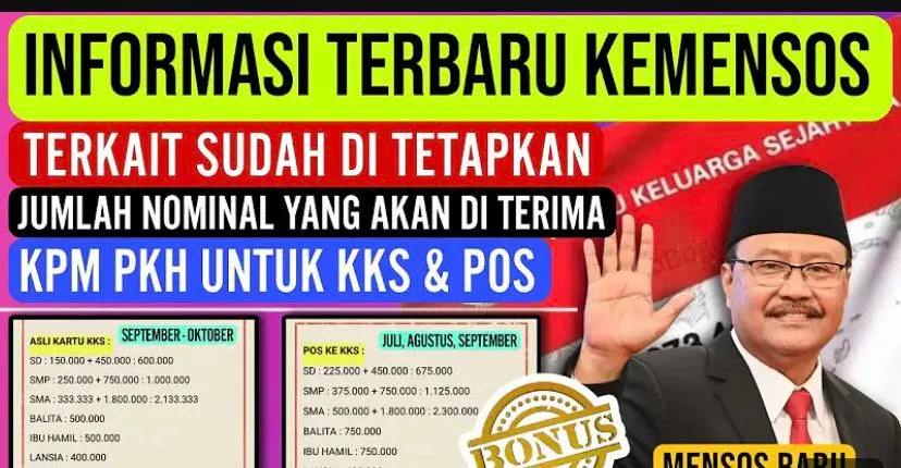 Ada Bantuan Sosial Tambahan untuk 3 Komponen PKH, Nominal Capai Rp 1,8 Juta