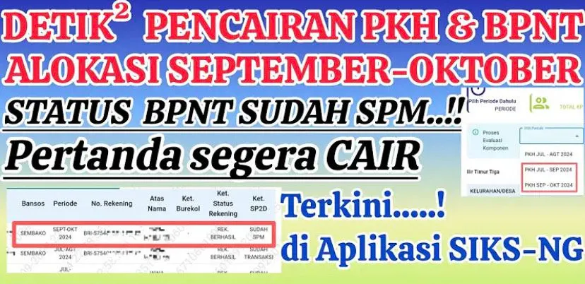 Detik-detik Pencairan Bantuan Sosial PKH dan BPNT Periode September-Oktober 2024