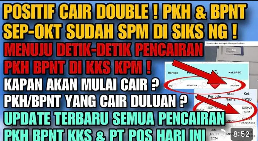 KPM Golongan Ini Bisa Cair Double Bantuan Sosial September-Oktober 2024