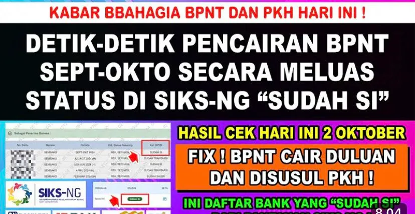 Info Bantuan Sosial (Bansos) BPNT Sudah SI di SIKS-NG
