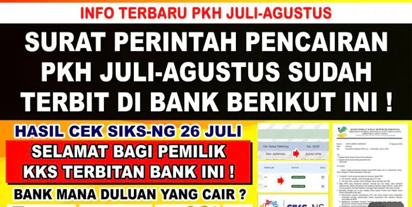 Status di SIKS-NG Sudah SPM