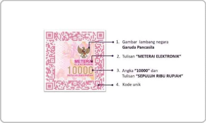 Salah satu persyaratannya adalah meterai elektronik atau e-meterai. E-meterai kini digunakan dalam berkas pendaftaran di CPNS 2024.