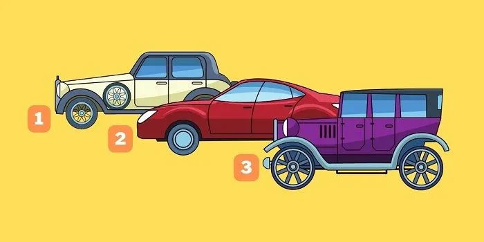 Ilustrasi tes kepribadian