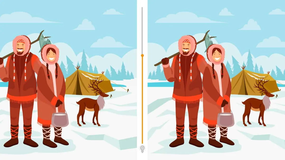 Illustrasi Tes Kepribadian