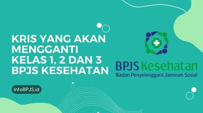 Manfaat lainnya pengganti kelas 1, 2, dan 3 BPJS Kesehatan