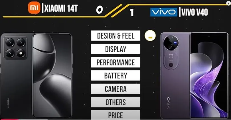 Lantas, manakah yang lebih cocok untukmu Xiaomi 14T atau Vivo V40