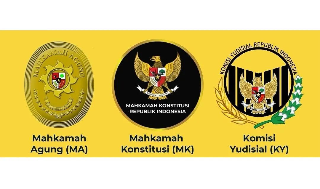 Masih bingung bagaimana perbedaan kewenangan antara MK, MA dan KY yang muncul dalam soal TWK SKD CPNS 2024 Yuk simak di sini pembahasannya.