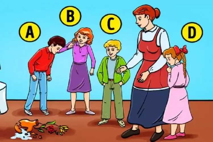 Ilustrasi tes kepribadian