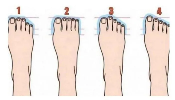 Ilustrasi tes kepribaidan lewat bentuk jari kaki