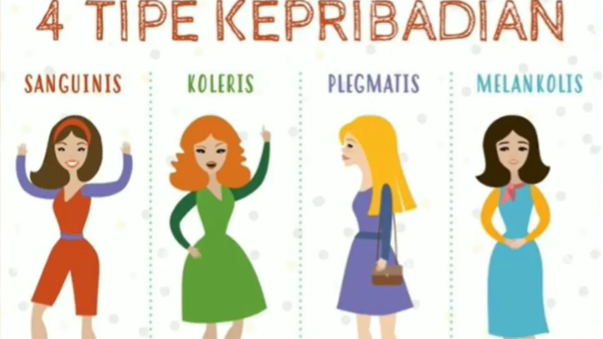 Ilustrasi Tipe Kepribadian 