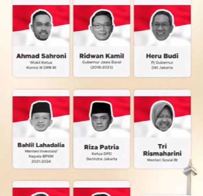 Calon kandidat yang diprediksi kuat maju di Pilkada DKI Jakarta 2024