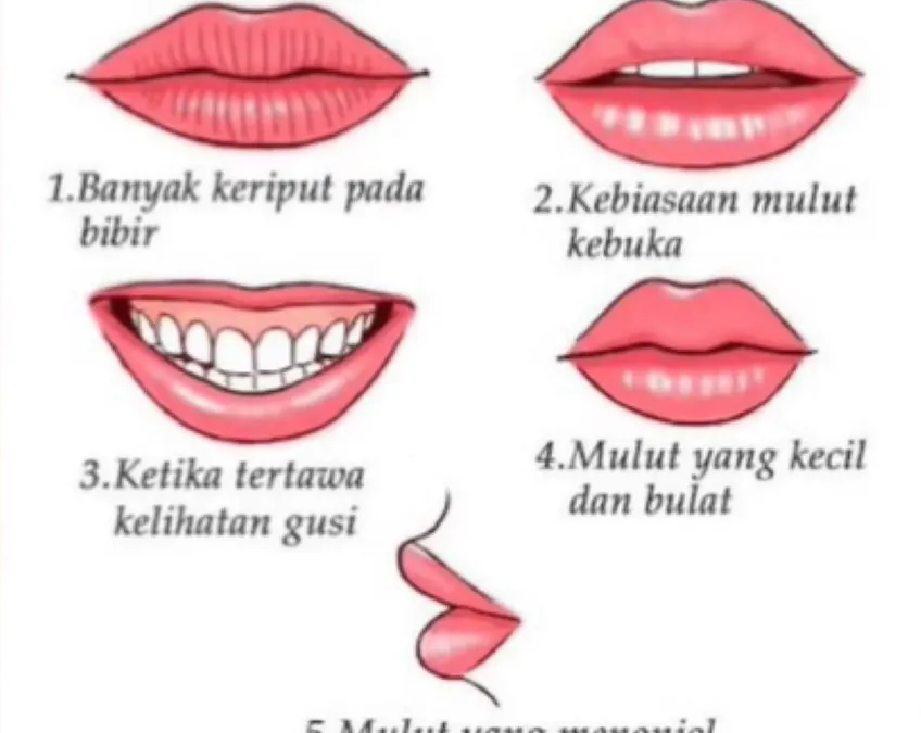 Bentuk mulut mengungkap kepribadian dan sifat dominan seseorang.