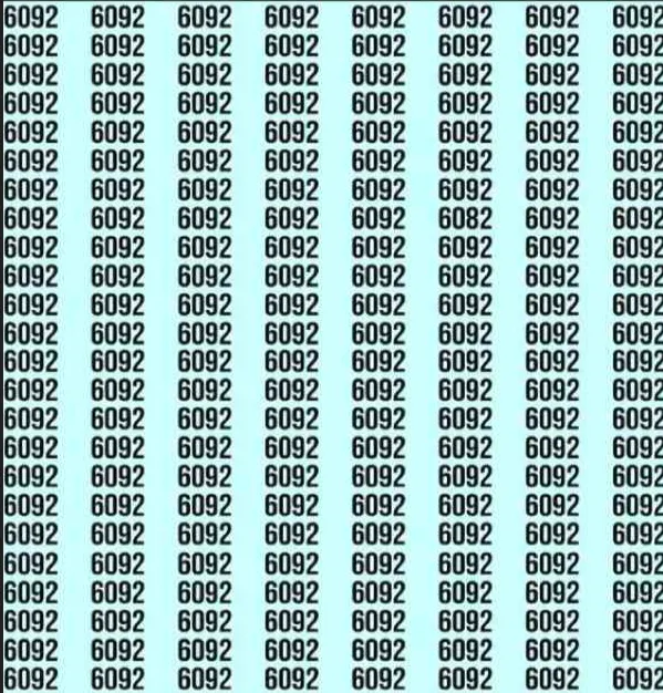 Tes Penglihatan: Penglihatan Kamu Setajam Mata Elang? Buktikan dengan Menemukan Angka Ganjil di Antara Angka 6092 dalam Waktu 19 Detik