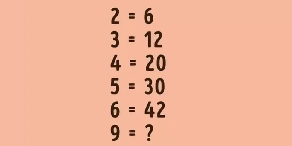 Tes Asah Otak: Coba Hitung, Ada Pola Tersembunyi dari Soal Matematika Ini, IQ Tinggi dan Seorang Jenius Pasti Bisa!