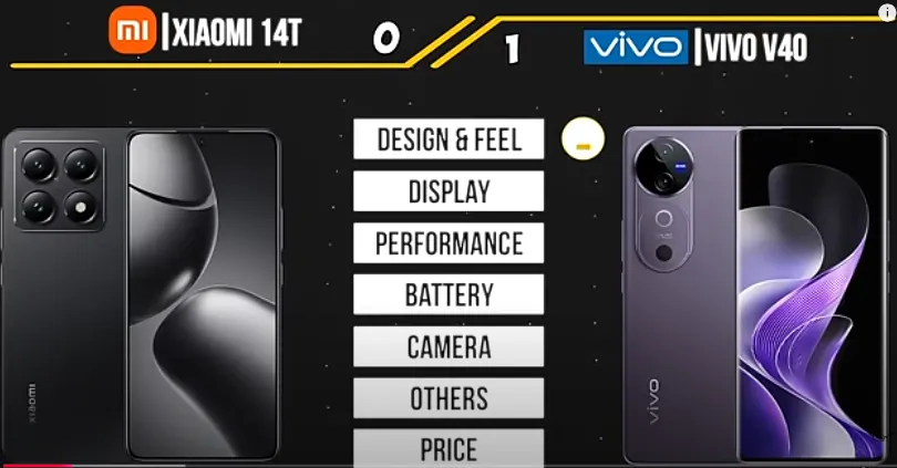 Xiaomi 14T dan Vivo V40 hadir dengan pesona masing-masing.