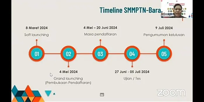 Ilustrasi Timeline SMMPTN-Barat