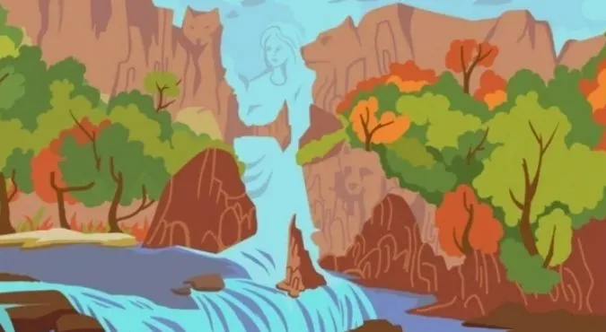 Ilustrasi Tes Kepribadian 