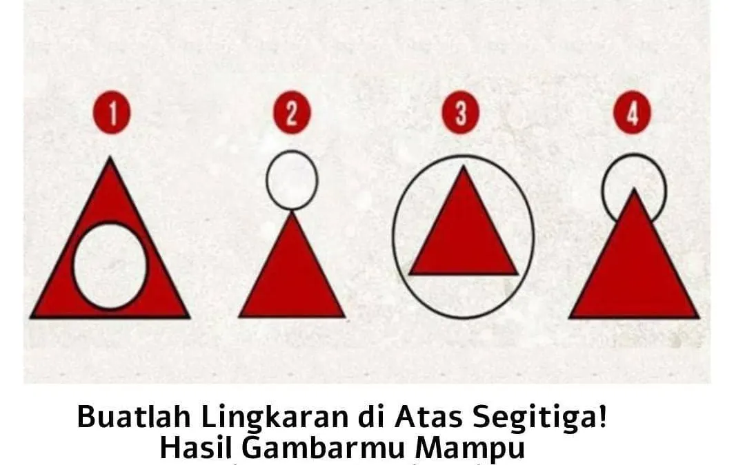 Ilustrasi tes kepribadian