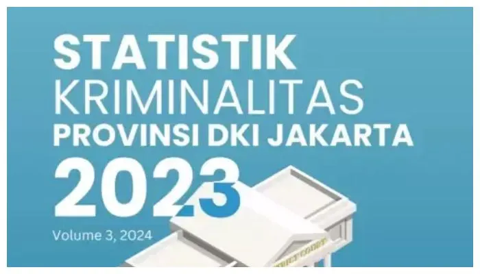 Statistik Kriminalitas Provinsi DKI Jakarta 2023