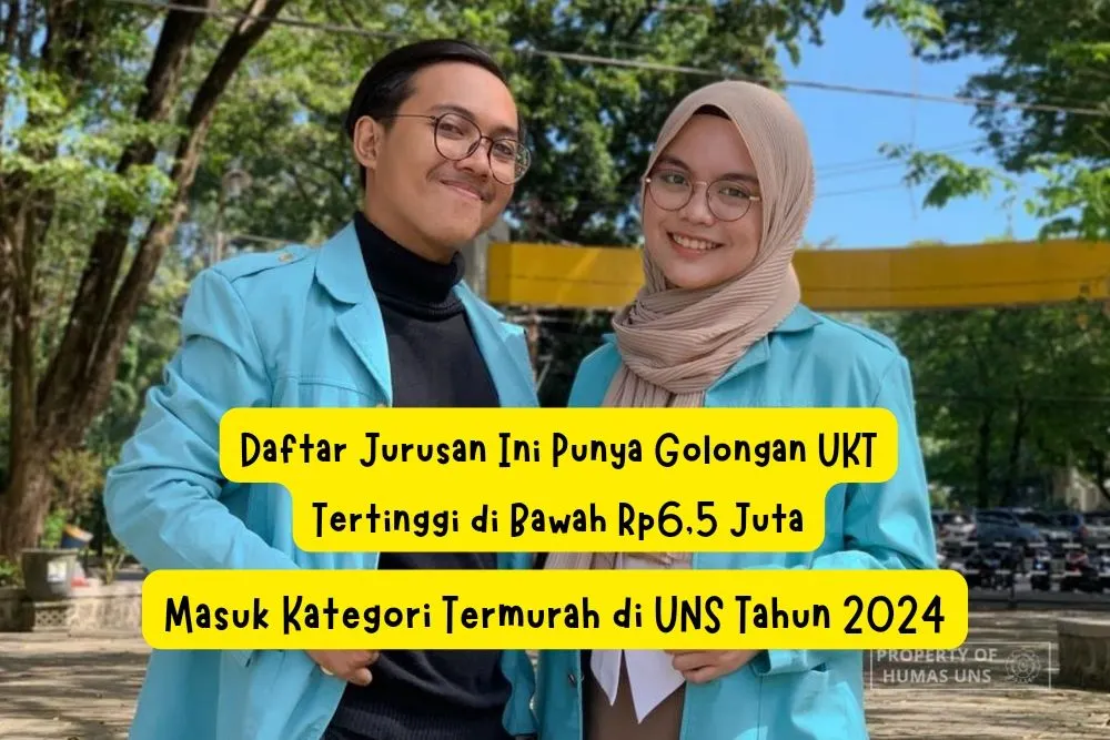 Mahasiswa Universitas Sebelas Maret (UNS)
