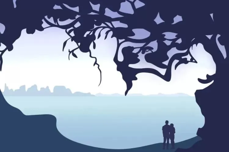 Ilustrasi tes kepribadian