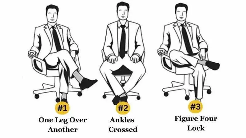 Ilustrasi tes kepribadian lewat cara menyilangkan kaki saat duduk.