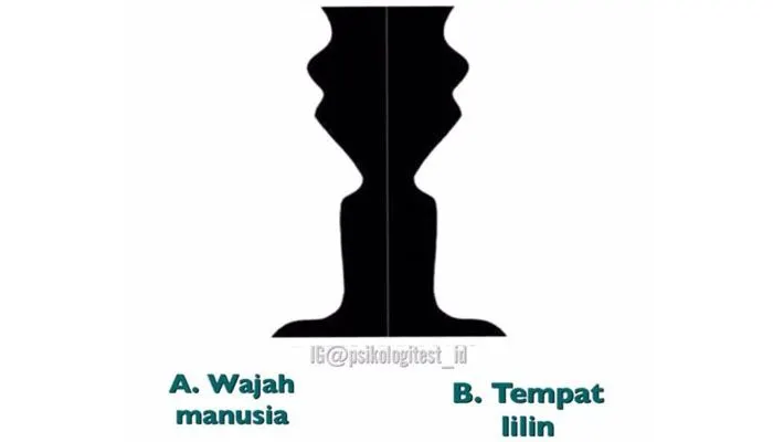 Cek Kepribadian Kamu Berdasarkan Gambar Pertama yang Dilihat