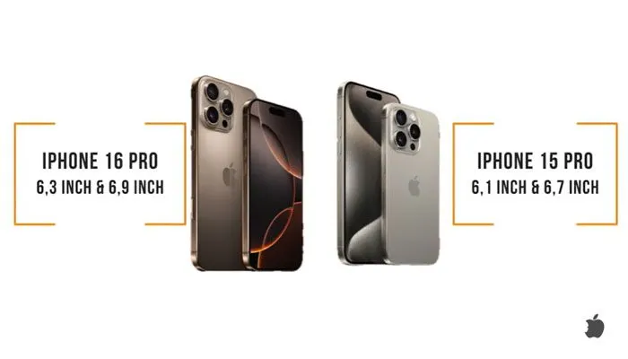 Perbedaan iPhone 15 Pro dengan Apple iPhone 16 Pro. 