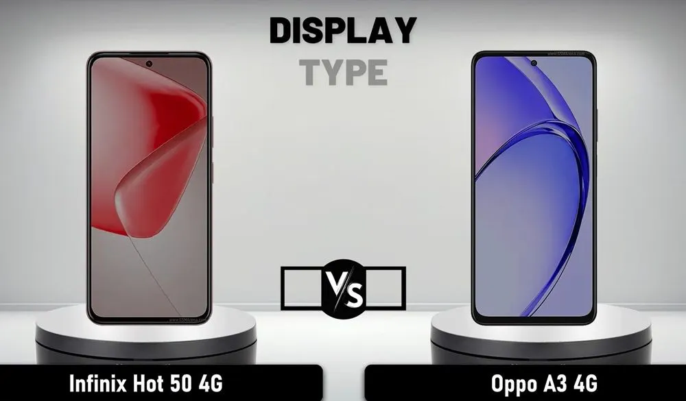 Dalam membandingkan performa dari Infinix Hot 50 4G dan Oppo A3 4G yaitu dengan membahas detail spesifikasi dan fitur utama.