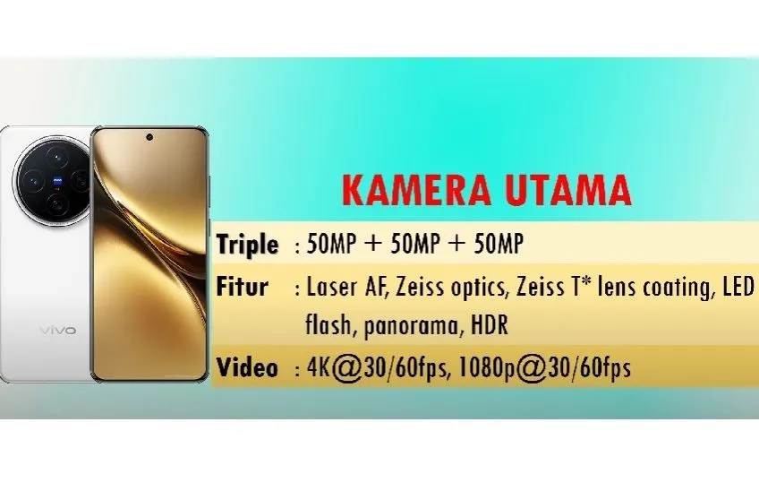 Vivo X200 menawarkan perpaduan sempurna antara desain elegan, kinerja tinggi, dan kemampuan fotografi yang luar biasa.