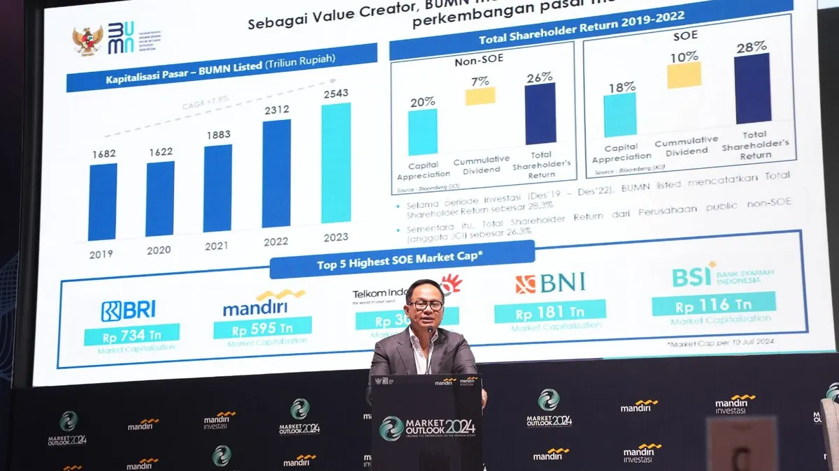 Wakil Menteri BUMN Kartika Wirjoatmodjo menyampaikan BSI telah berhasil masuk dalam jajaran 5 besar Badan Usaha Milik Negara (BUMN)