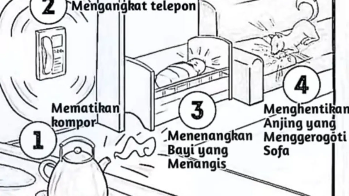 Apa yang Kamu lakukan terlebih dahulu akan ungkap karakter