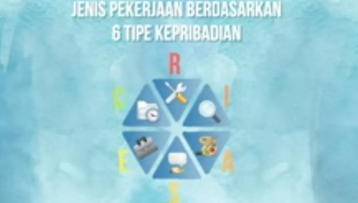 Cara Mengenali Kepribadian Orang Berdasarkan Jenis Pekerjaan
