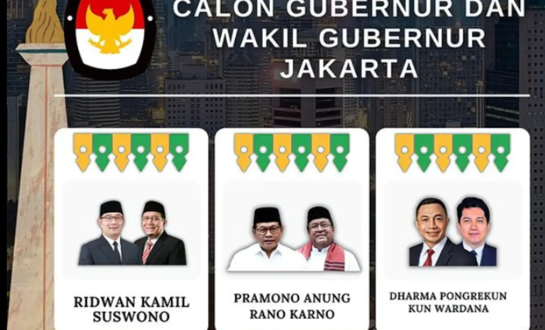 Meski belum masuk jadwal masa kampanye yang telah ditetapkan KPU, tiga paslon peserta Pilkada Jakarta sudah sering bergerilya ke tengah masyarakat.