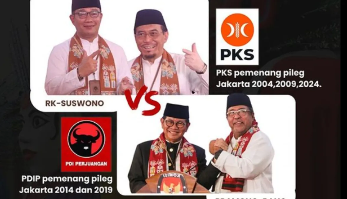 Pilkada Jakarta 2024: Pramono- Rano vs Ridwan-Suswono 