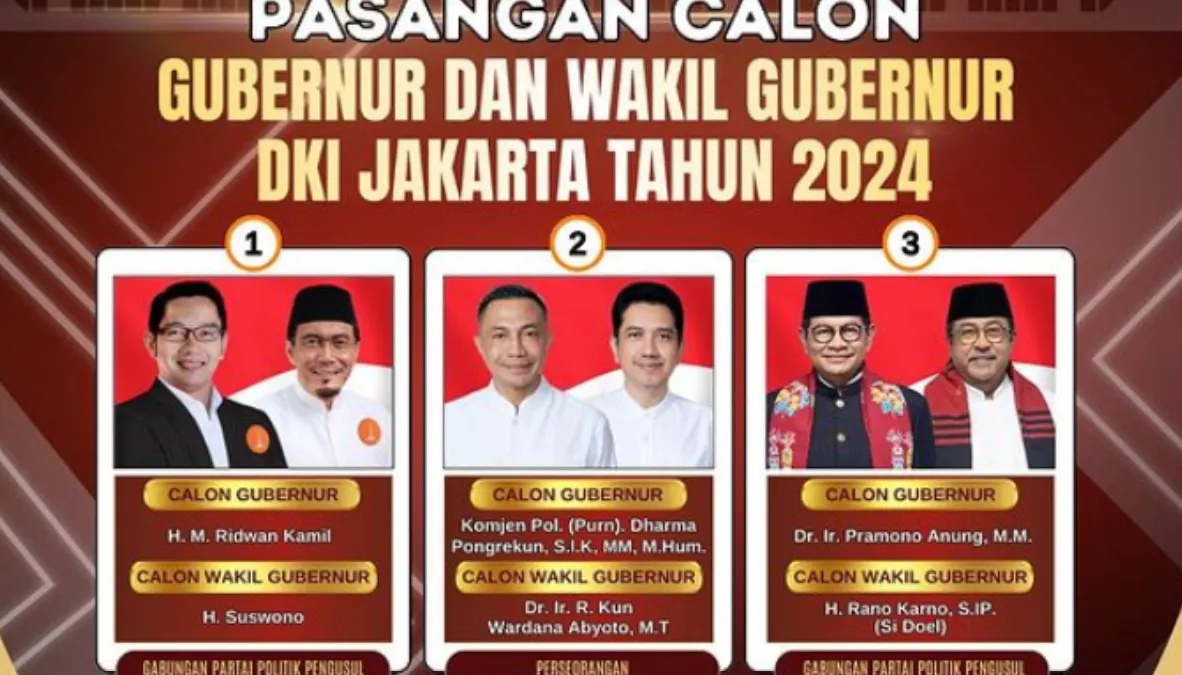 Illustrasi. 3 paslon cagub dan cawagub DKI Jakarta 2024