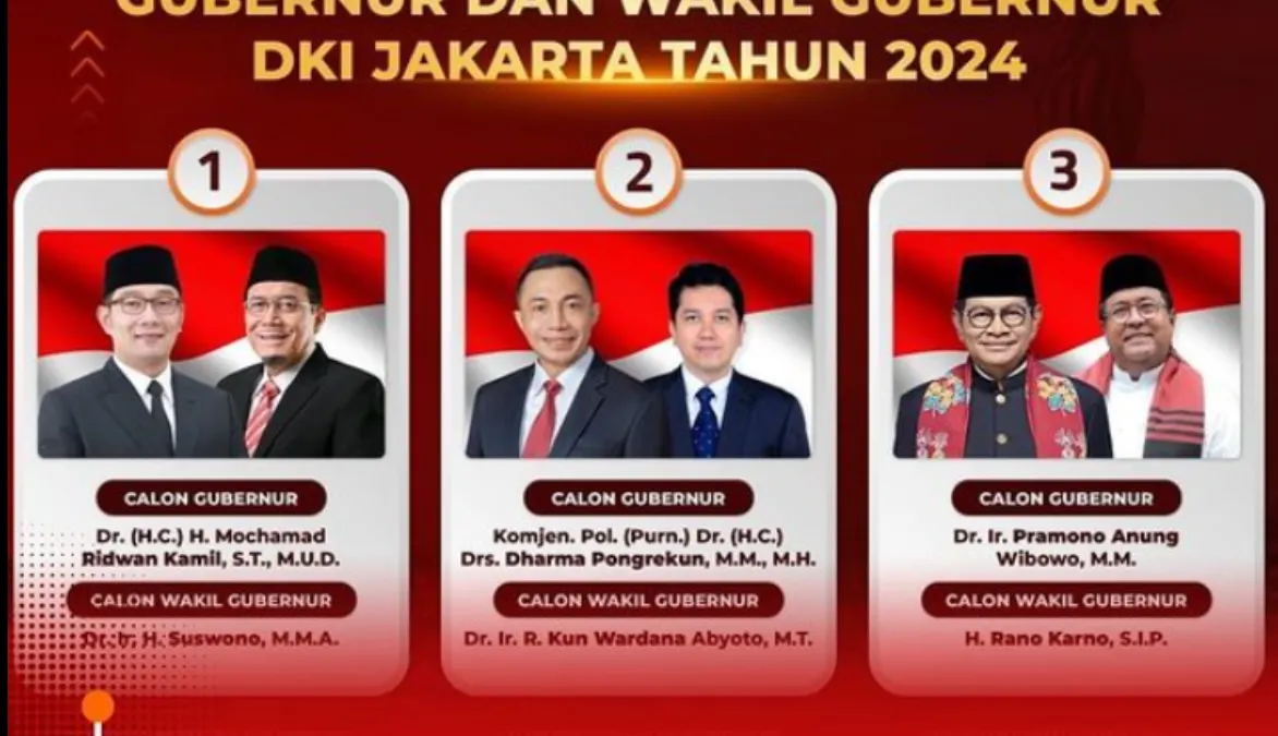 Tiga paslon Cagub dan Cawagub DKI Jakarta