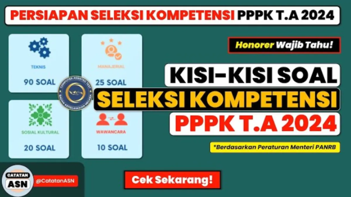 Inilah 3 Jenis Seleksi Kompetensi yang Wajib Dikuasai Pelamar PPPK 2024